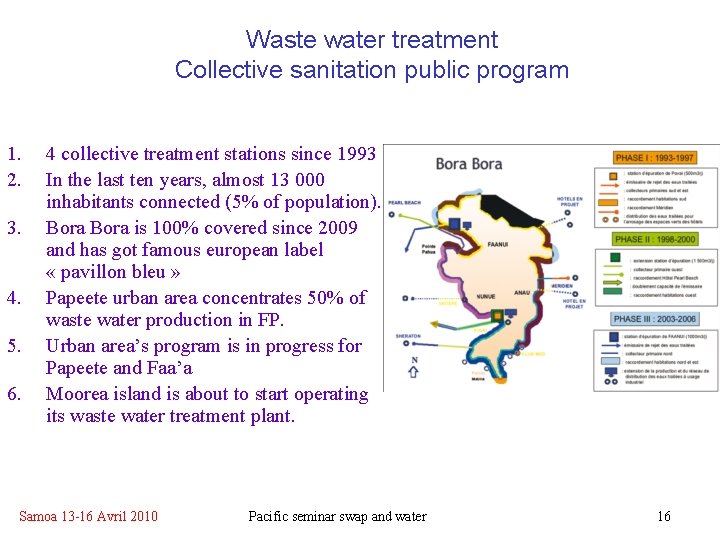 Waste water treatment Collective sanitation public program 1. 2. 3. 4. 5. 6. 4 Waste water treatment Collective sanitation public program 1. 2. 3. 4. 5. 6. 4