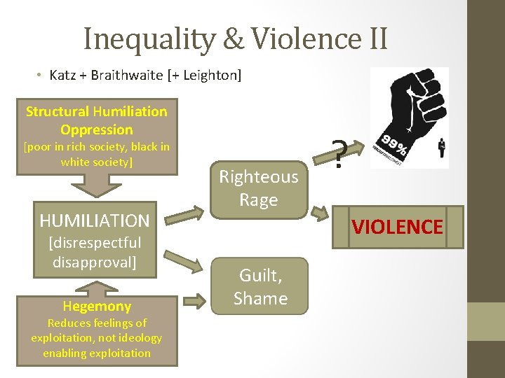 Inequality & Violence II • Katz + Braithwaite [+ Leighton] Structural Humiliation Oppression [poor