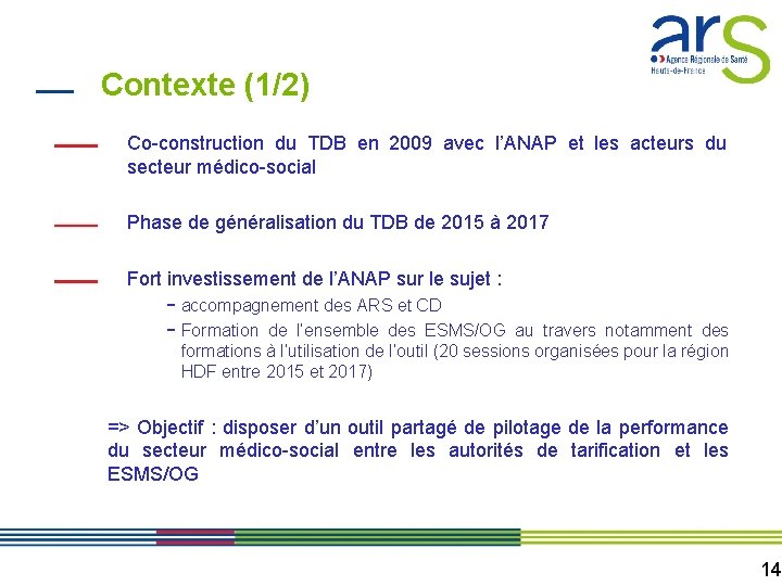 Contexte (1/2) Co-construction du TDB en 2009 avec l’ANAP et les acteurs du secteur