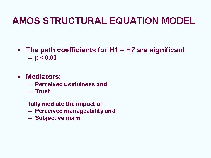 AMOS STRUCTURAL EQUATION MODEL • The path coefficients for H 1 – H 7