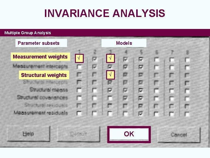 INVARIANCE ANALYSIS Multiple Group Analysis Parameter subsets Measurement weights Structural weights Models √ √