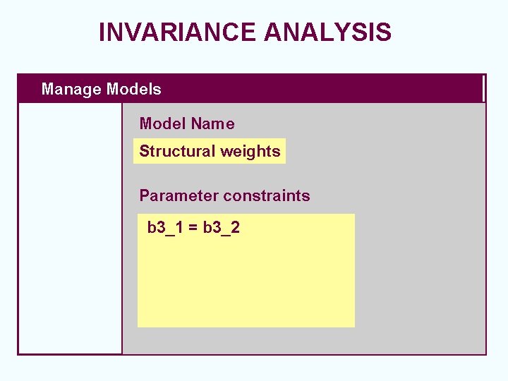 INVARIANCE ANALYSIS Manage Models Model Name Structural weights Parameter constraints b 3_1 = b