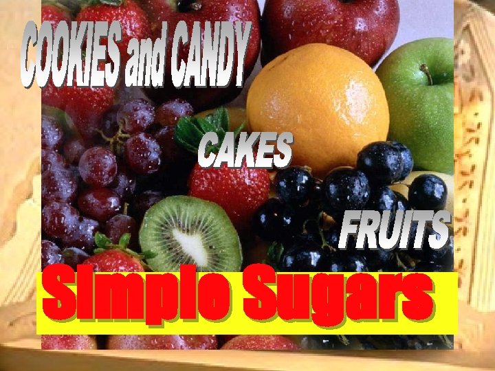 Simple Sugars 
