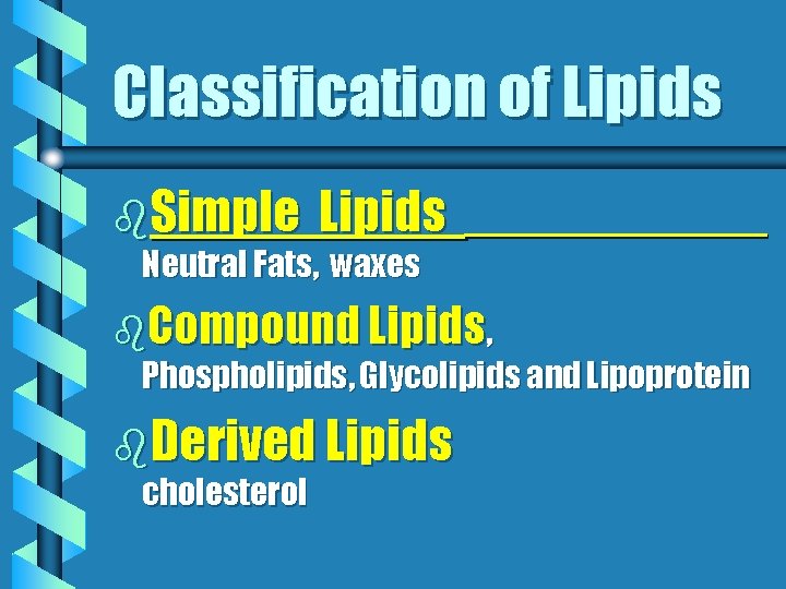 Classification of Lipids b. Simple Lipids Neutral Fats, waxes b. Compound Lipids, Phospholipids, Glycolipids