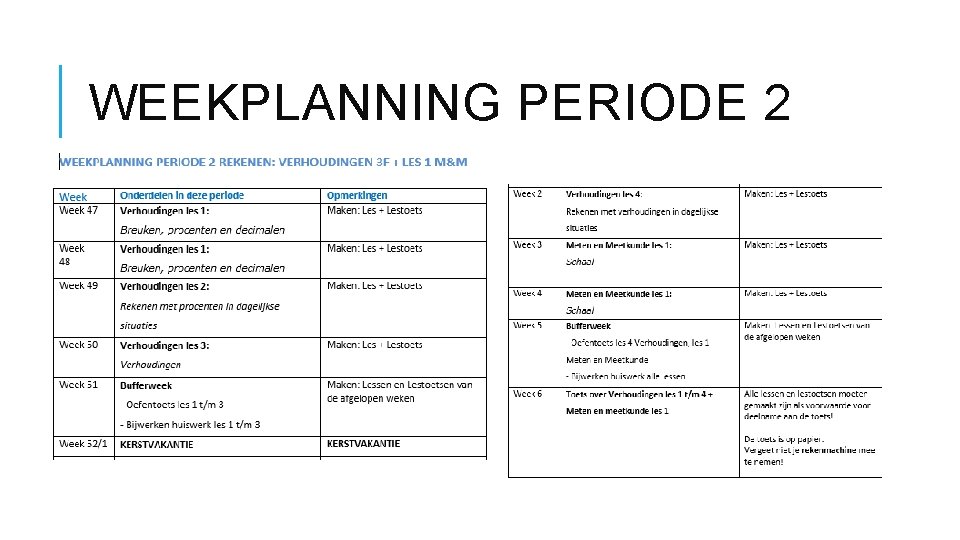 WEEKPLANNING PERIODE 2 