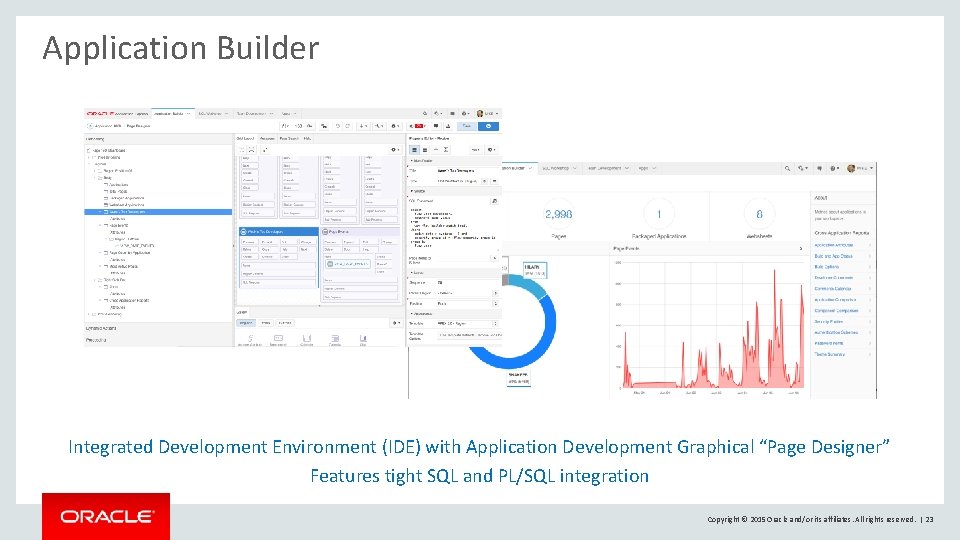 Application Builder Integrated Development Environment (IDE) with Application Development Graphical “Page Designer” Features tight Application Builder Integrated Development Environment (IDE) with Application Development Graphical “Page Designer” Features tight