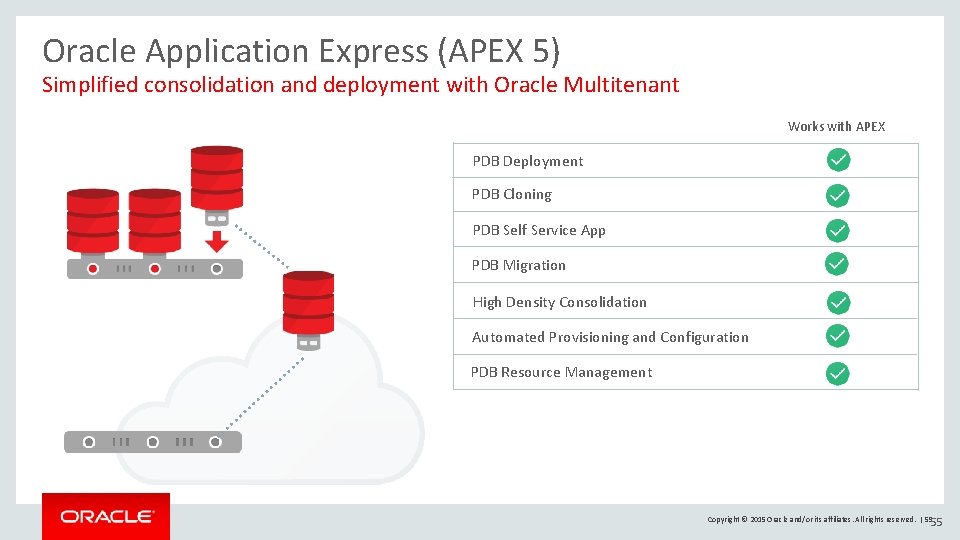 Oracle Application Express (APEX 5) Simplified consolidation and deployment with Oracle Multitenant Works with Oracle Application Express (APEX 5) Simplified consolidation and deployment with Oracle Multitenant Works with