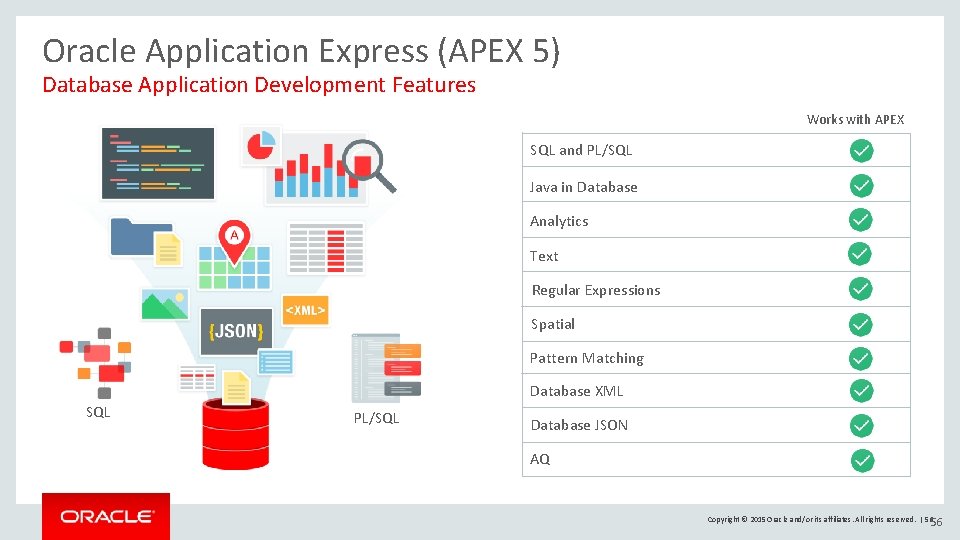 Oracle Application Express (APEX 5) Database Application Development Features Works with APEX SQL and Oracle Application Express (APEX 5) Database Application Development Features Works with APEX SQL and