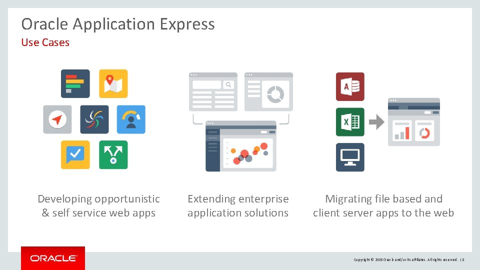 Oracle Application Express Use Cases Developing opportunistic & self service web apps Extending enterprise Oracle Application Express Use Cases Developing opportunistic & self service web apps Extending enterprise