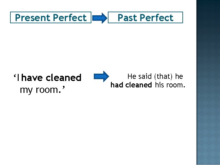 Present Perfect ‘I have cleaned my room. ’ Past Perfect He said (that) he