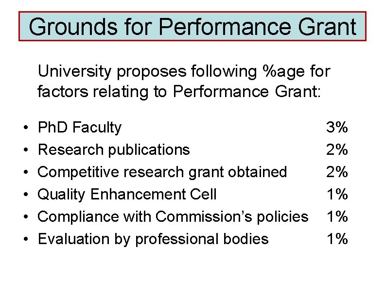 Grounds for Performance Grant University proposes following %age for factors relating to Performance Grant: