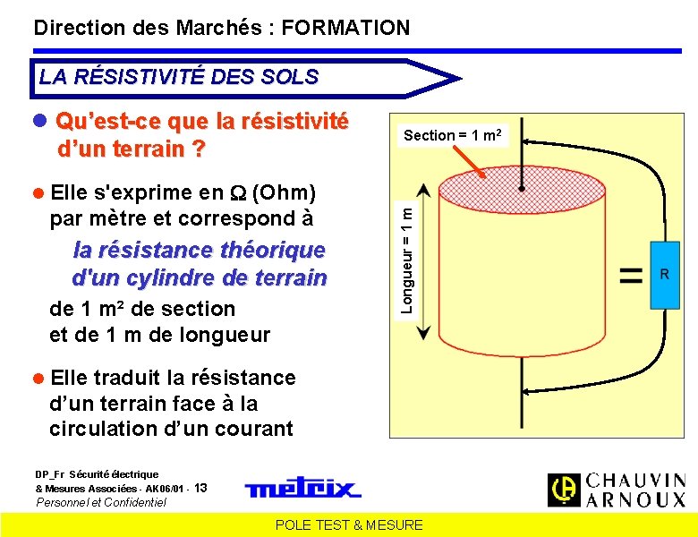 Direction des Marchés : FORMATION LA RÉSISTIVITÉ DES SOLS Qu’est-ce que la résistivité d’un