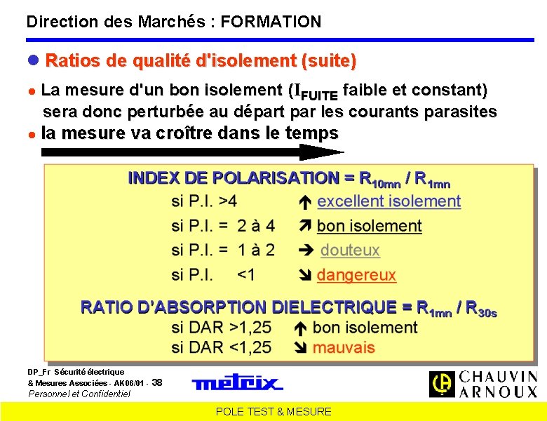 Direction des Marchés : FORMATION Ratios de qualité d'isolement (suite) La mesure d'un bon