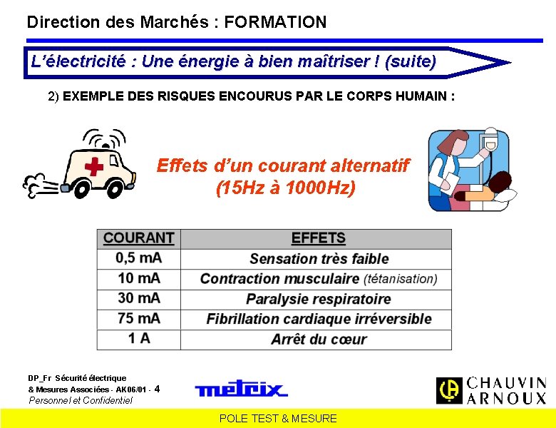 Direction des Marchés : FORMATION L’électricité : Une énergie à bien maîtriser ! (suite)