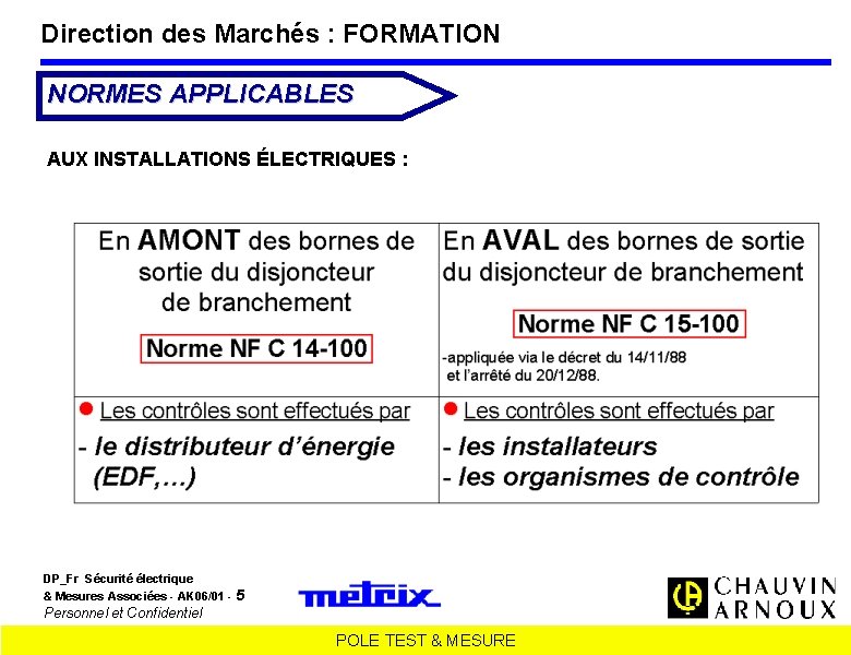 Direction des Marchés : FORMATION NORMES APPLICABLES AUX INSTALLATIONS ÉLECTRIQUES : DP_Fr Sécurité électrique