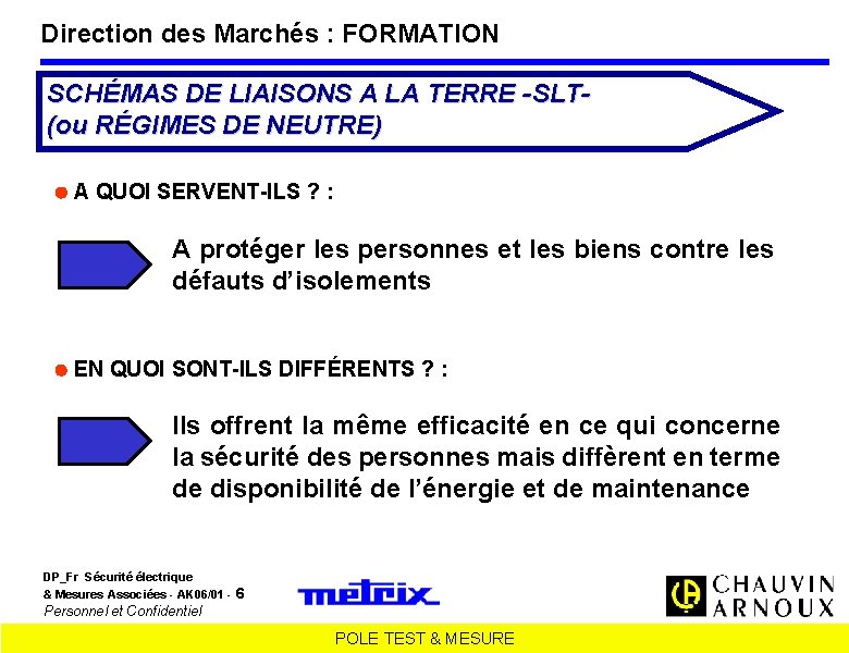 Direction des Marchés : FORMATION SCHÉMAS DE LIAISONS A LA TERRE -SLT(ou RÉGIMES DE