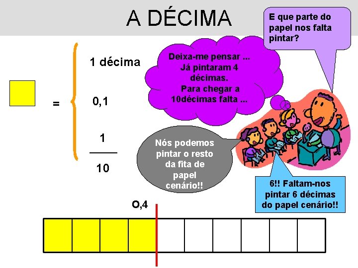 A DÉCIMA 1 décima = 0, 1 1 Deixa-me pensar. . . Já pintaram