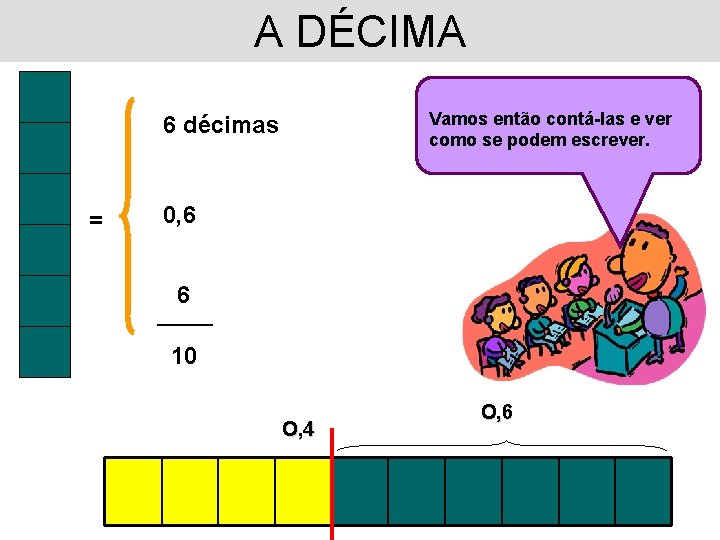 A DÉCIMA Vamos então contá-las e ver como se podem escrever. 6 décimas =