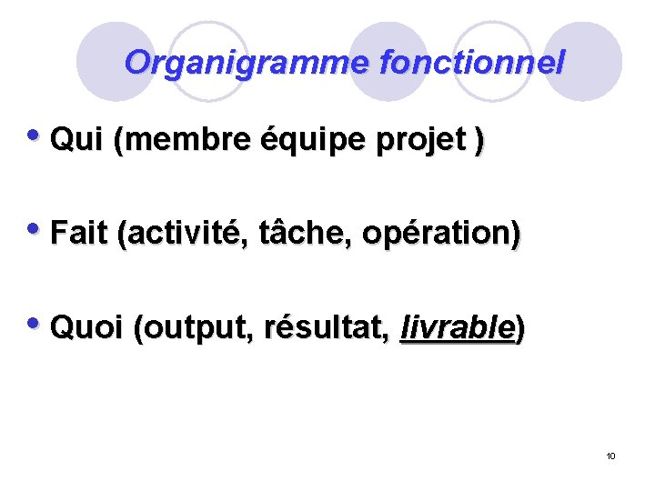 Organigramme fonctionnel • Qui (membre équipe projet ) • Fait (activité, tâche, opération) •