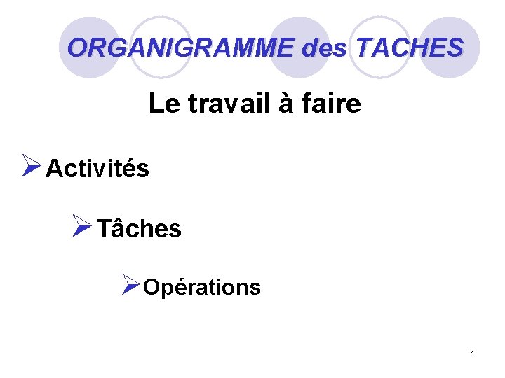 ORGANIGRAMME des TACHES Le travail à faire ØActivités ØTâches ØOpérations 7 