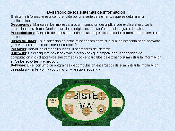 Desarrollo de los sistemas de información El sistema informativo esta comprendido por una serie