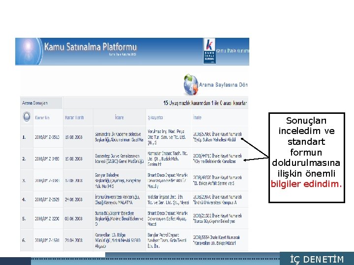 LOGO ÇALIŞMANIN KAPSAMI Sonuçları inceledim ve standart formun doldurulmasına ilişkin önemli bilgiler edindim. YOUR