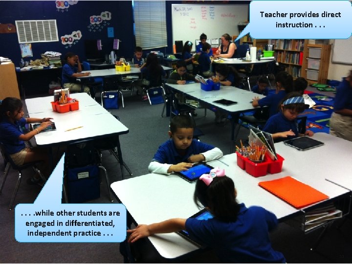Teacher provides direct instruction. . . . while other students are engaged in differentiated,