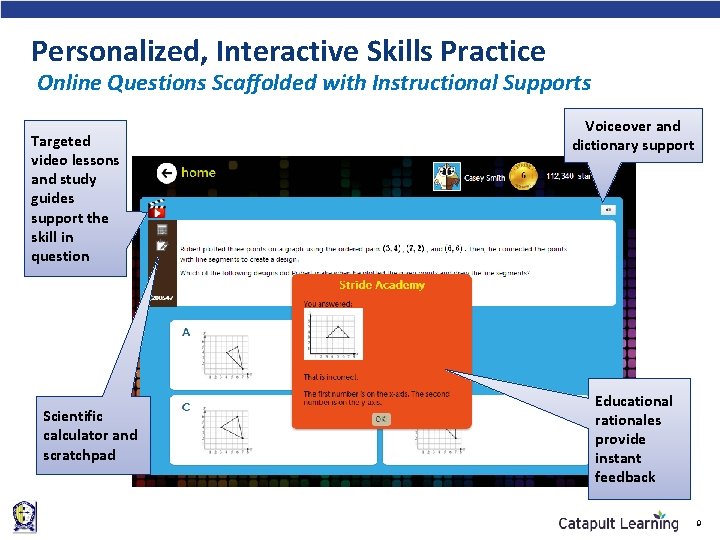 Personalized, Interactive Skills Practice Online Questions Scaffolded with Instructional Supports Targeted video lessons and