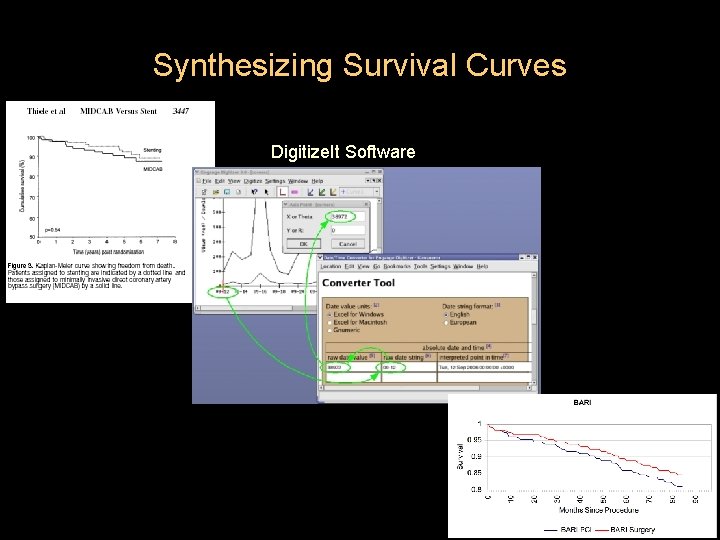 Synthesizing Survival Curves Digitize. It Software 