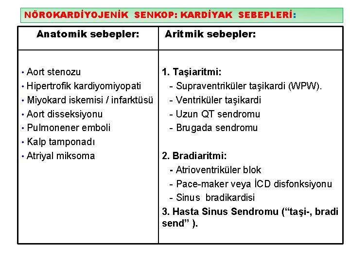 NÖROKARDİYOJENİK SENKOP: KARDİYAK SEBEPLERİ: SEBEPLERİ Anatomik sebepler: Aritmik sebepler: Aort stenozu 1. Taşiaritmi: •