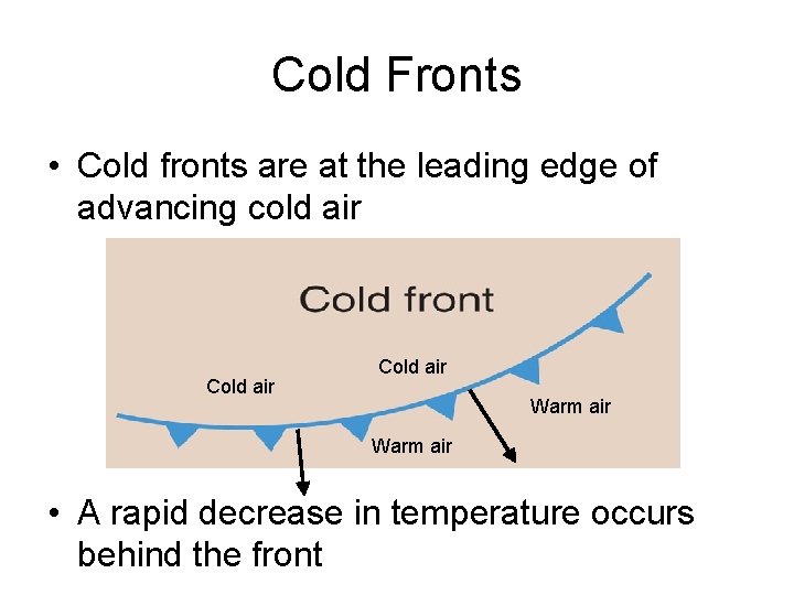 Cold Fronts • Cold fronts are at the leading edge of advancing cold air