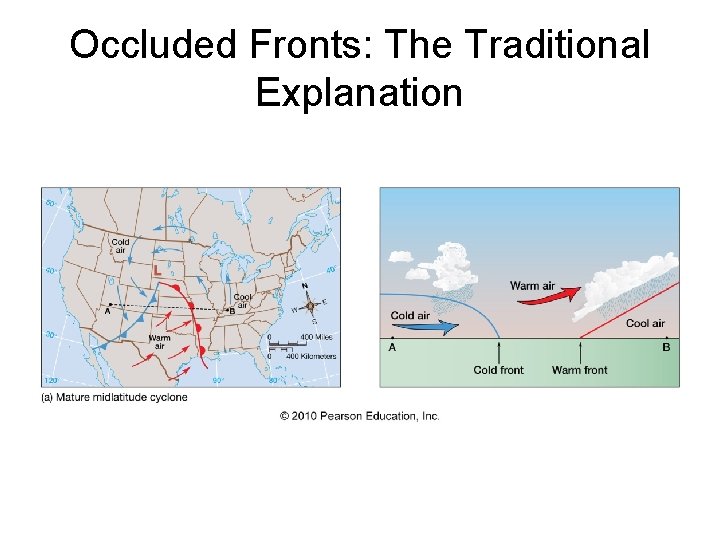 Occluded Fronts: The Traditional Explanation 