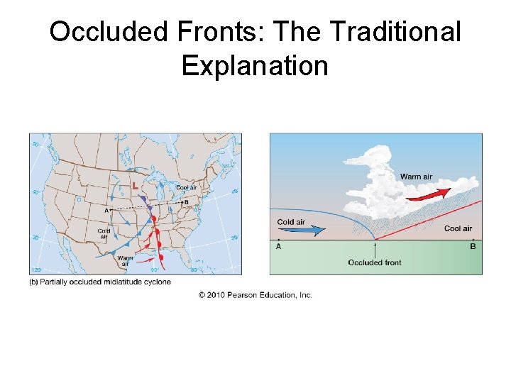 Occluded Fronts: The Traditional Explanation 