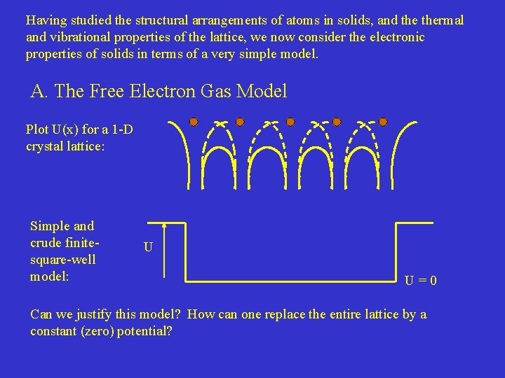 Having studied the structural arrangements of atoms in solids, and thermal and vibrational properties Having studied the structural arrangements of atoms in solids, and thermal and vibrational properties