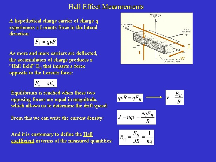 Hall Effect Measurements A hypothetical charge carrier of charge q experiences a Lorentz force Hall Effect Measurements A hypothetical charge carrier of charge q experiences a Lorentz force