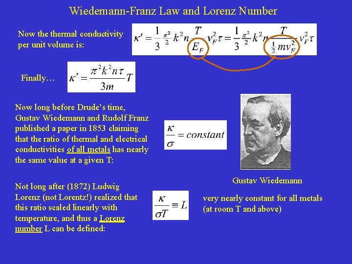 Wiedemann-Franz Law and Lorenz Number Now thermal conductivity per unit volume is: Finally… Now Wiedemann-Franz Law and Lorenz Number Now thermal conductivity per unit volume is: Finally… Now