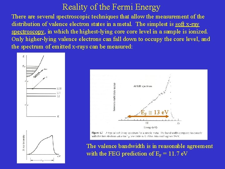 Reality of the Fermi Energy There are several spectroscopic techniques that allow the measurement Reality of the Fermi Energy There are several spectroscopic techniques that allow the measurement