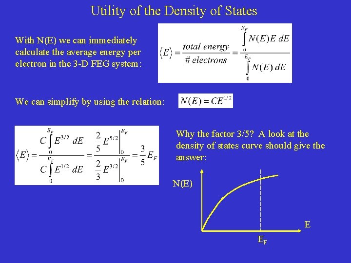 Utility of the Density of States With N(E) we can immediately calculate the average Utility of the Density of States With N(E) we can immediately calculate the average