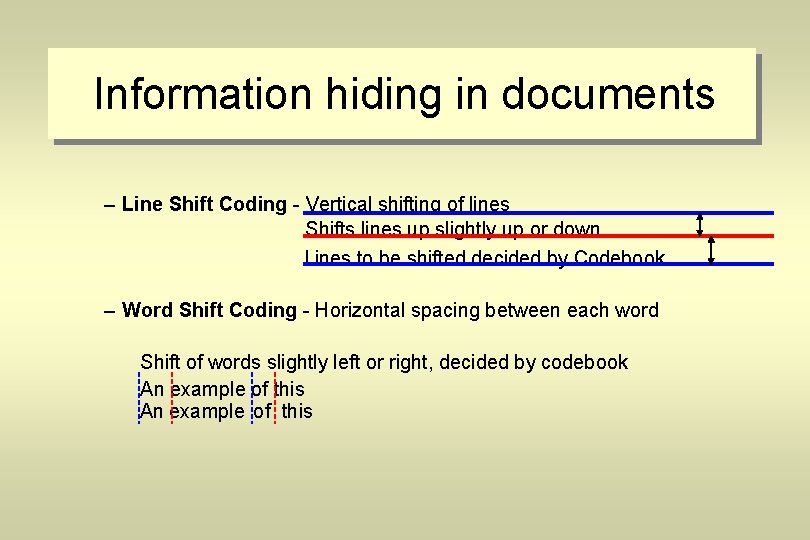 Information hiding in documents – Line Shift Coding - Vertical shifting of lines Shifts