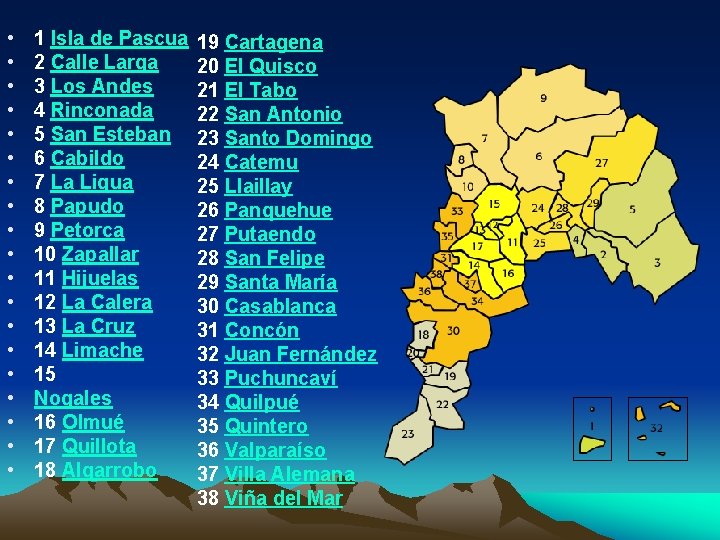  • • • • • 1 Isla de Pascua 19 Cartagena 2 Calle