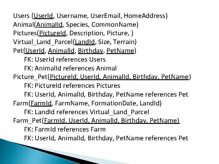 Users (User. Id, Username, User. Email, Home. Address) Animal(Animal. Id, Species, Common. Name) Pictures(Picture.