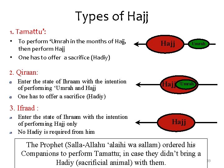 Types of Hajj 1. Tamattu’: • To perform ‘Umrah in the months of Hajj,