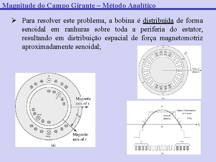 Magnitude do Campo Girante – Método Analítico Ø Para resolver este problema, a bobina