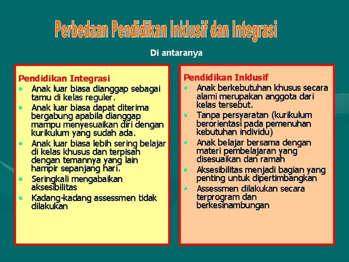 Di antaranya Pendidikan Integrasi • Anak luar biasa dianggap sebagai tamu di kelas reguler.