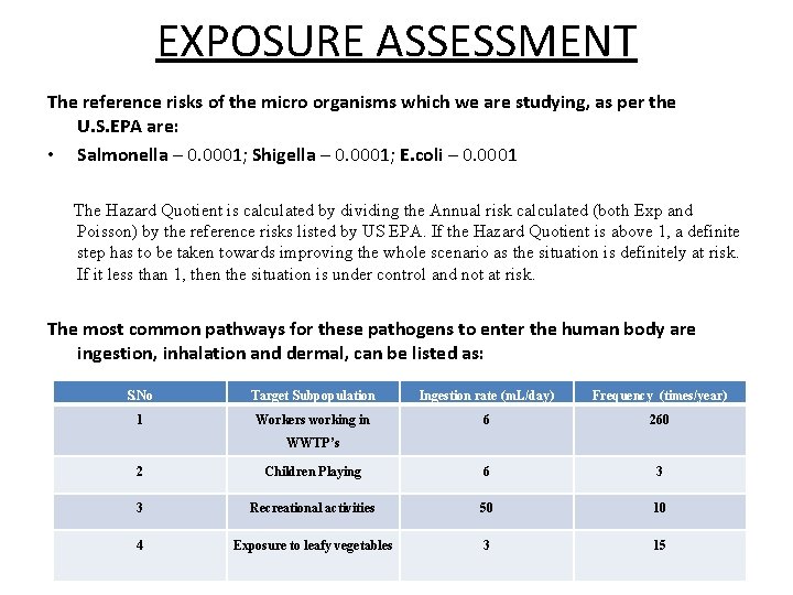 EXPOSURE ASSESSMENT The reference risks of the micro organisms which we are studying, as