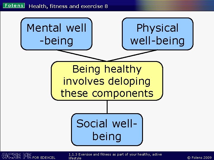 Health, fitness and exercise 8 Mental well -being Physical well-being Being healthy involves deloping