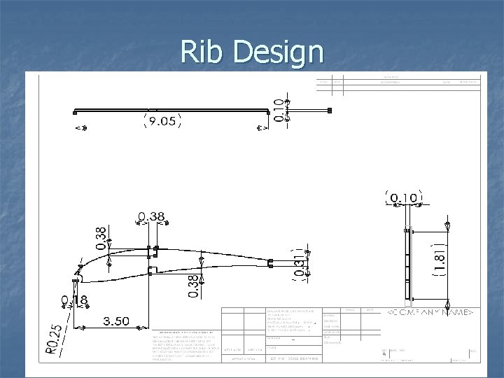 Rib Design Rib Design