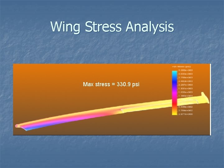 Wing Stress Analysis Max stress = 330. 9 psi Wing Stress Analysis Max stress = 330. 9 psi