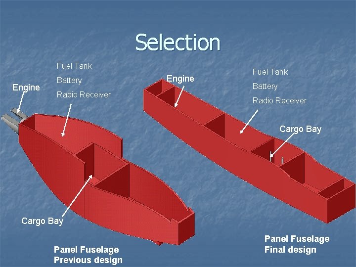 Selection Fuel Tank Engine Battery Radio Receiver Engine Fuel Tank Battery Radio Receiver Cargo Selection Fuel Tank Engine Battery Radio Receiver Engine Fuel Tank Battery Radio Receiver Cargo