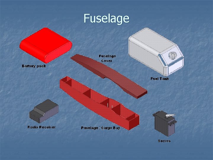 Fuselage Fuselage